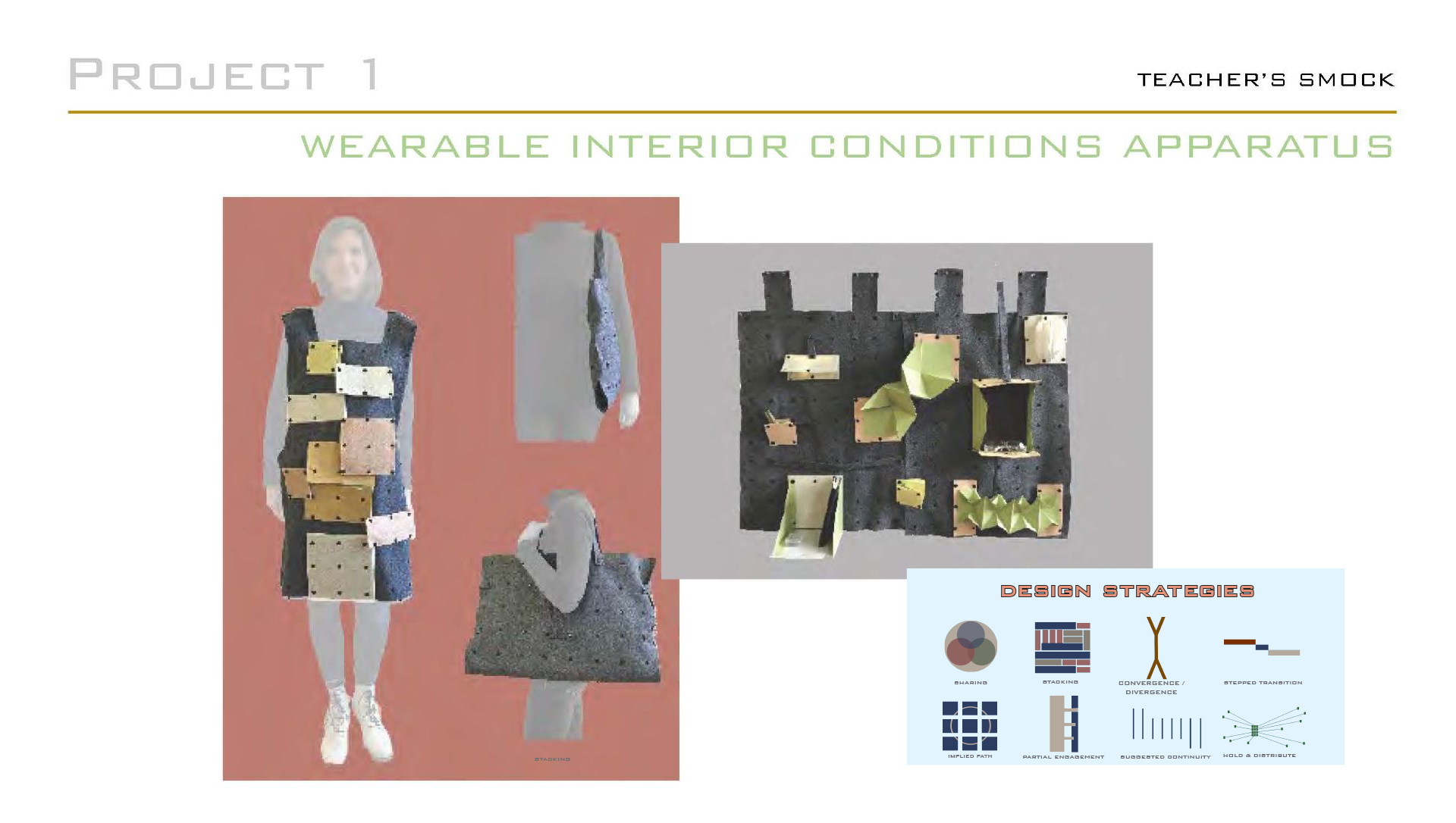 Teaching Transformations – Wearable Interior Conditions Apparatus and Shared Street Intervention Design